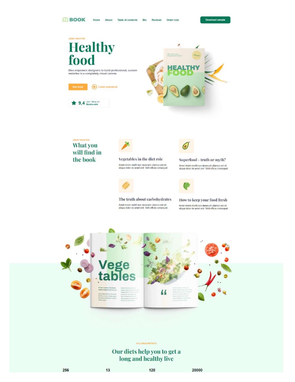 Healthy Food Ebook